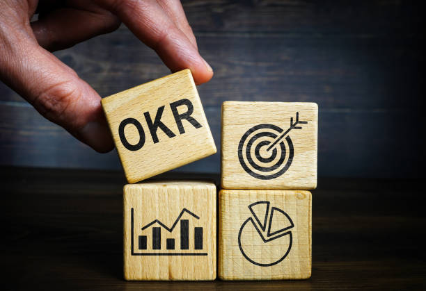 The OKR Goal Setting Framework – What Is It And How Can You Use it